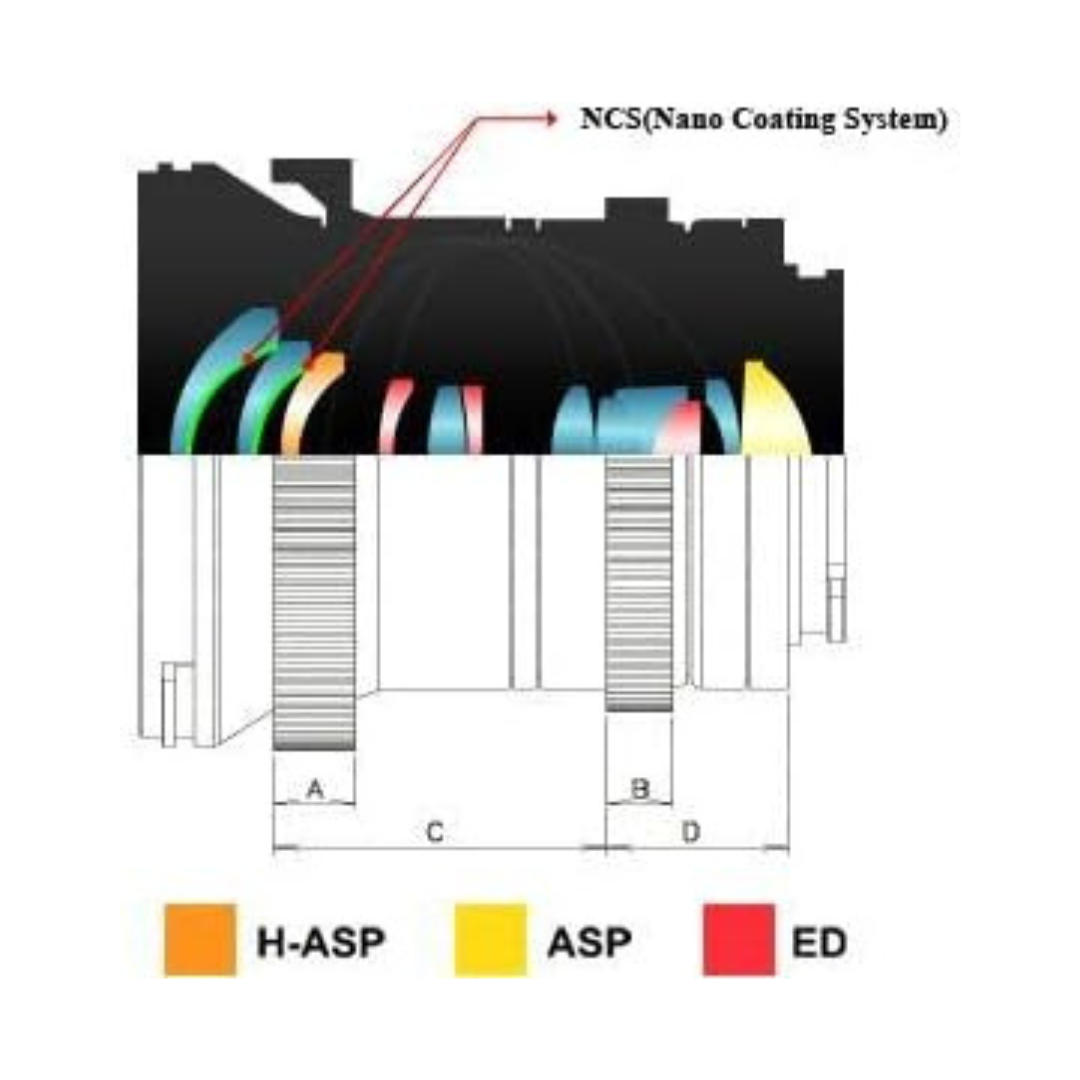 Lente Samyang AF 24 mm f/1.8 Full Frame para Cámaras Sony E 8