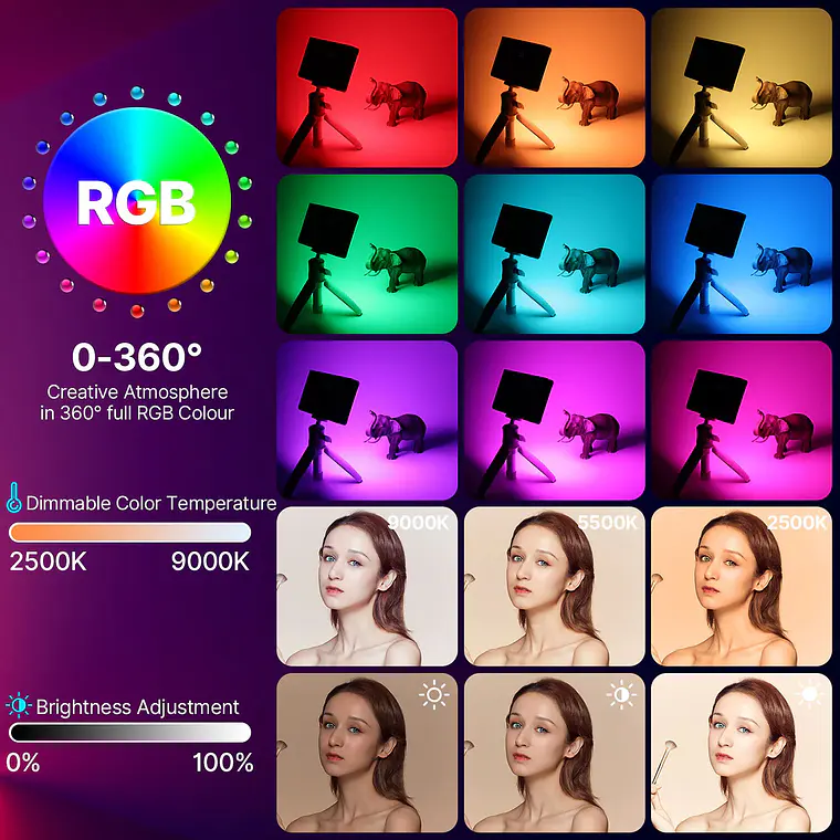 Panel LED Ulanzi PL-01 LT002 - RGB 8