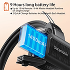 Sistema de intercomunicadores Saramonic Witalk9SE WT5S para 5 usuarios 3