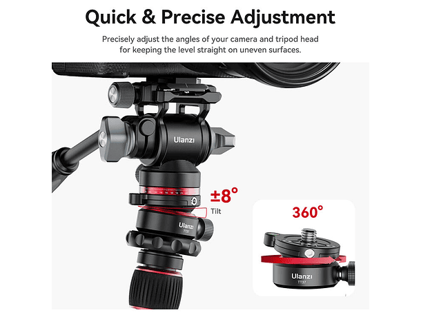 Base Niveladora Ulanzi TT37 para Cabezales