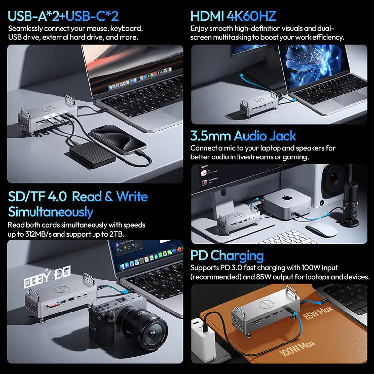 Docking Station Ulanzi QT03 con Enclosure SSD 9