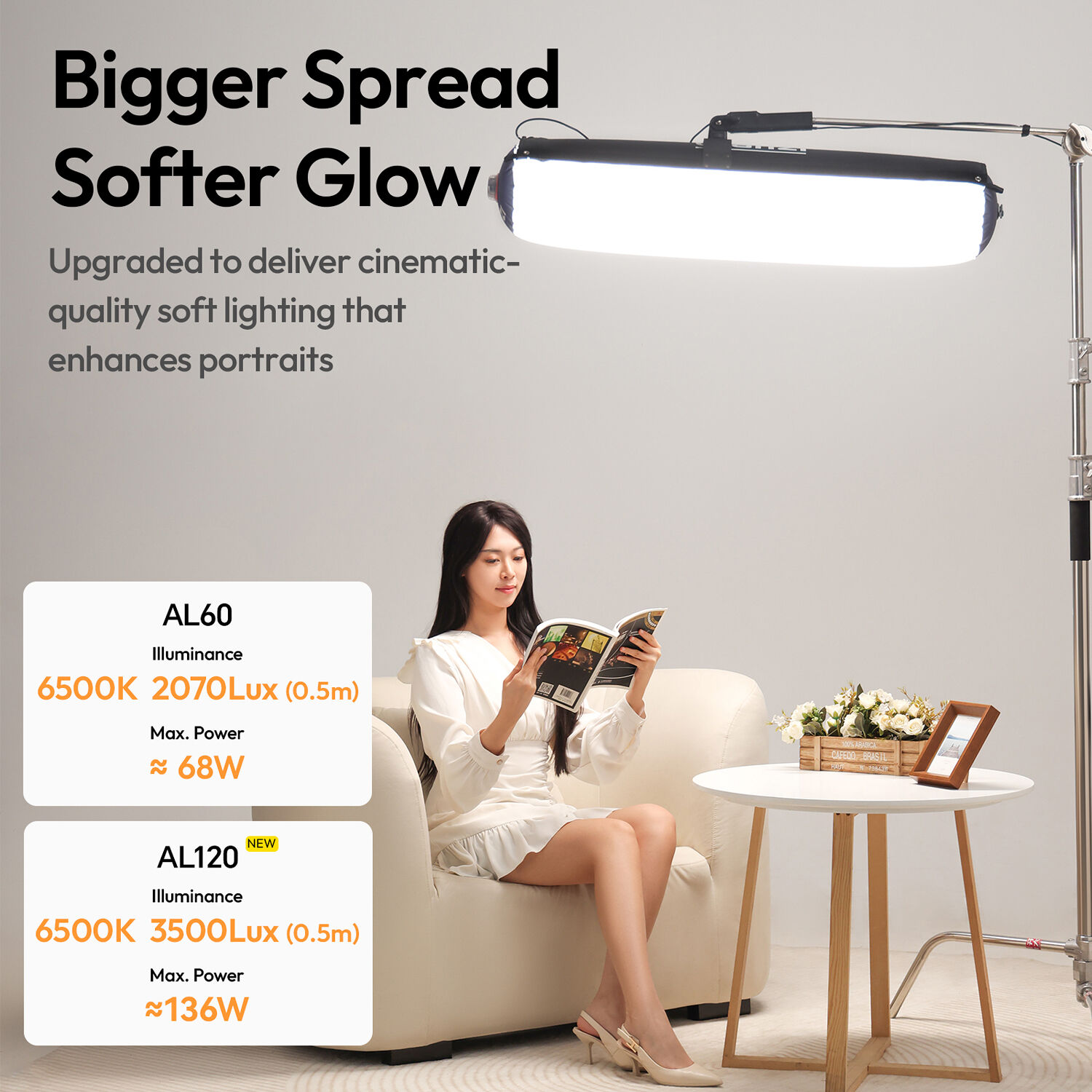 Luz LED Inflable Ulanzi AL120 Bicolor de 120 W 6