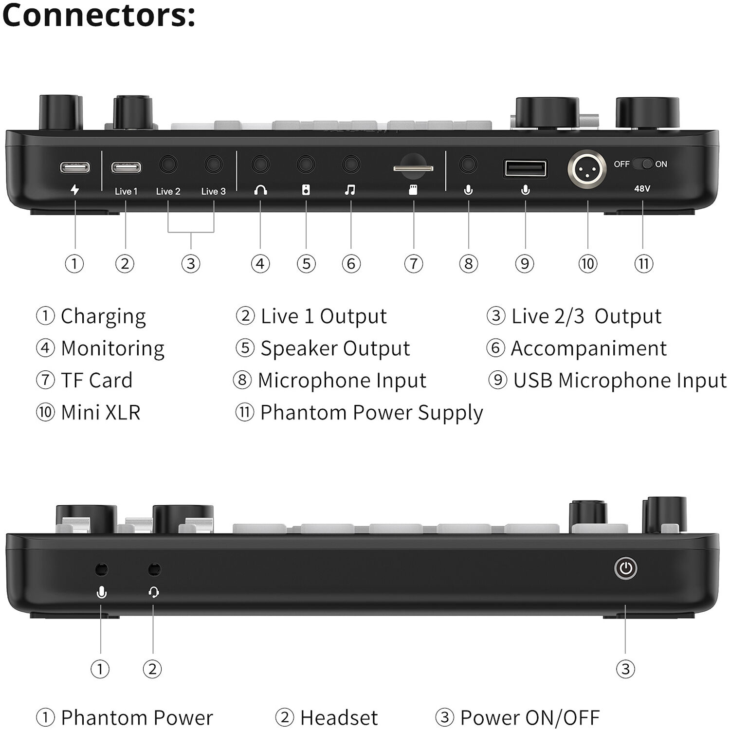 Interfaz de Audio Ulanzi AX01 UCaster Live - USB-C 7