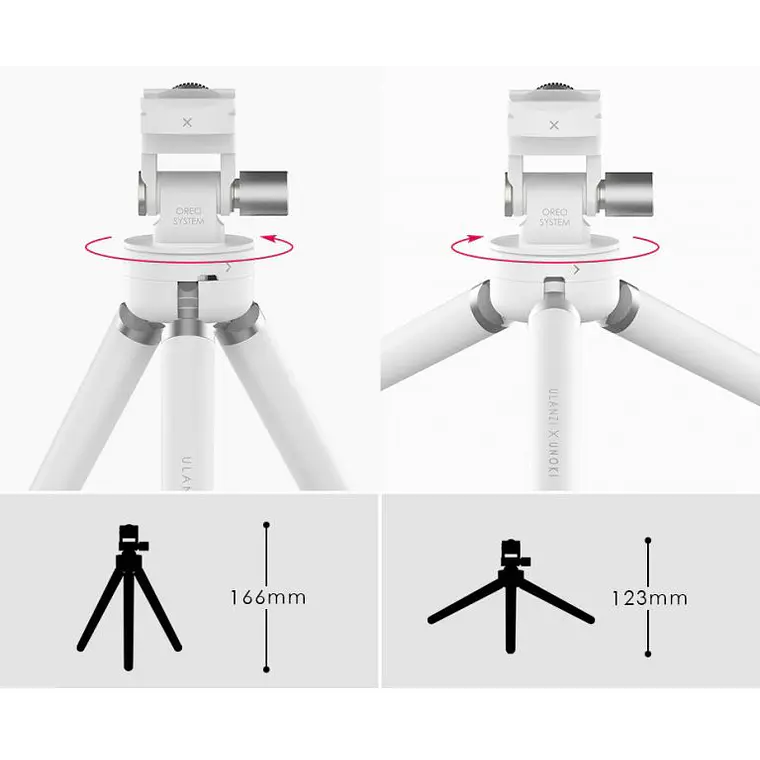 Trípode Ulanzi UNOKI OREO SYSTEM - Blanco 6