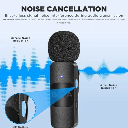 Uso y detalle del Boya BY-V2