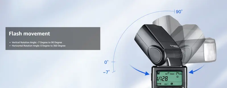 Detalle del panel trasero del Godox TT600