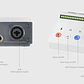 Interfaz de Audio y Mezcladora Boya Caster X1 con Conexión USB-C - Miniatura 9