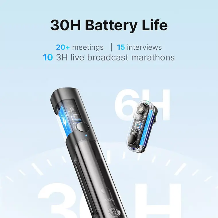 Micrófono Multifunción Boya Magic 01 Doble (Escritorio y Lavalier) con USB-C, Lightning y Trípode 4