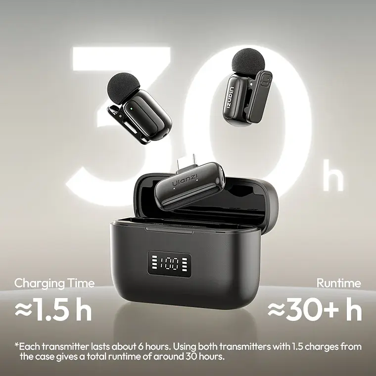 Mini Micrófono Lavalier Doble USB-C Negro Ulanzi A200 A046 6