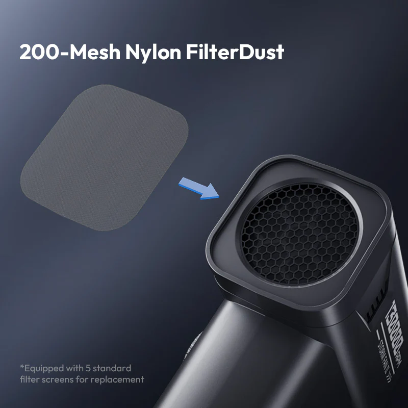 Potente Soplador Ulanzi AD02 STORM II X086 4