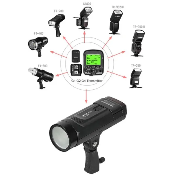 Flash de Estudio Portátil 250 W con Batería Recargable Triopo F1-250 6