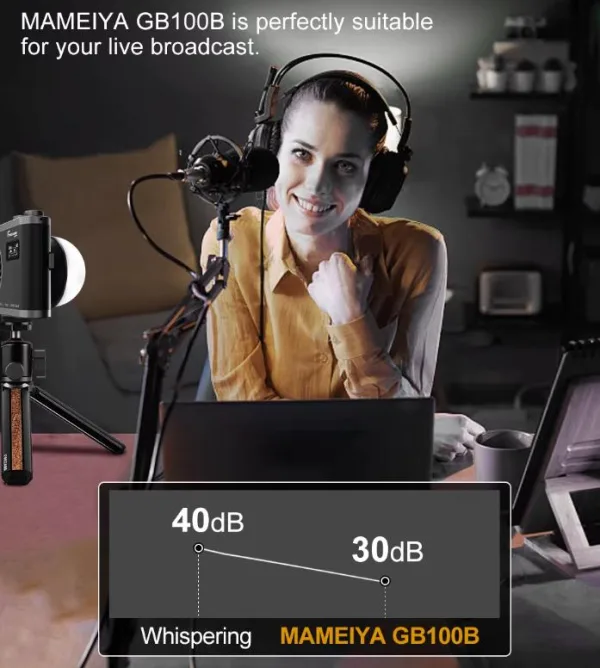 Cañón LED 120 W Liviano y de Diseño Elegante Triopo Mameiya GB100B 3