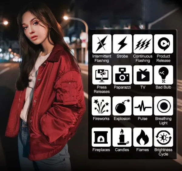 Cañón LED 120 W Liviano y de Diseño Elegante Triopo Mameiya GB100B 4