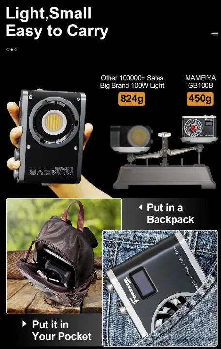 Cañón LED 120 W Liviano y de Diseño Elegante Triopo Mameiya GB100B 6