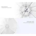 Softbox Tipo Lantern 85 cm con Montura Bowens Triopo KQ85 8