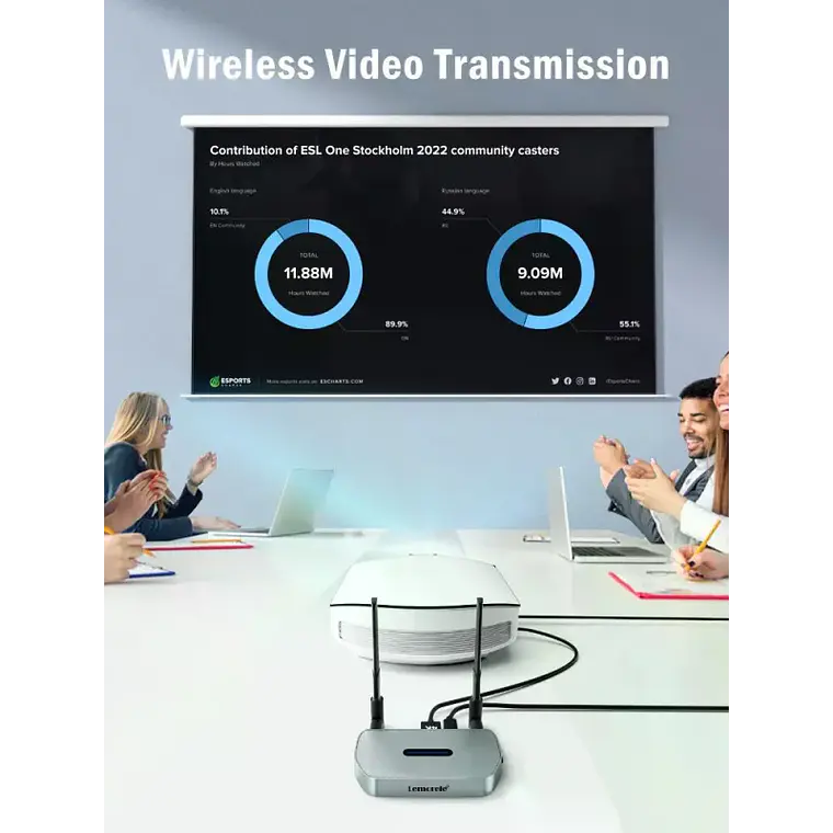 Transmisor de Video Inalámbrico 4K HDMI a HDMI o VGA Lemorele Q5R1 7