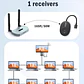 Transmisor de Video Inalámbrico 4K HDMI a HDMI o VGA Lemorele Q5R1 - Miniatura 4
