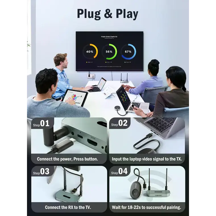 Transmisor de Video Inalámbrico 4K HDMI a HDMI o VGA Lemorele Q5R1 5