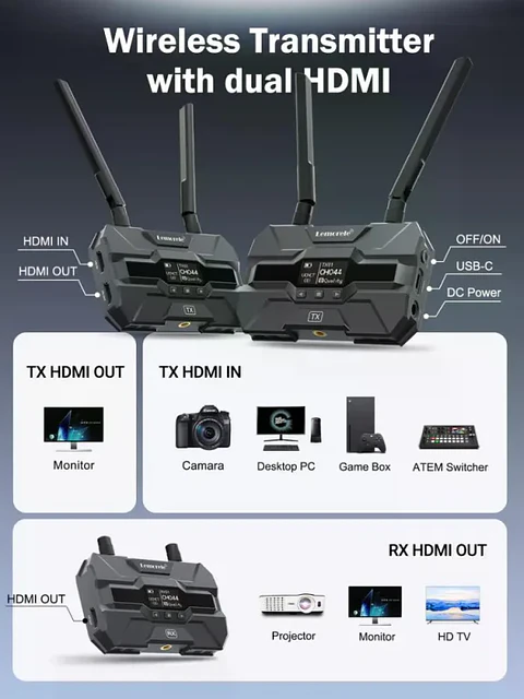 Kit Transmisor de Video Inalámbrico con Receptor y Baterías Lemorele R200