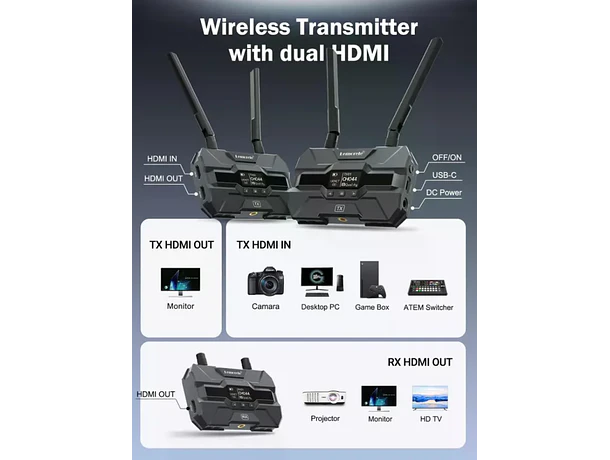 Kit Transmisor de Video Inalámbrico con Receptor y Baterías Lemorele R200