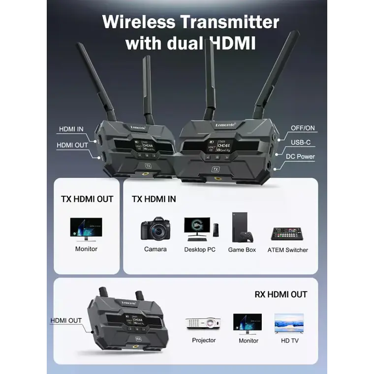 Kit Transmisor de Video Inalámbrico con Receptor y Baterías Lemorele R200 2
