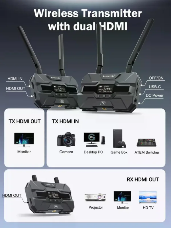 Kit Transmisor de Video Inalámbrico con Receptor y Baterías Lemorele R200 2