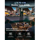 Kit Transmisor de Video Inalámbrico con Receptor y Baterías Lemorele R200 4