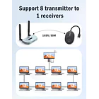 Transmisor de Video Inalámbrico 4K HDMI a HDMI o VGA Lemorele Q5R1 4