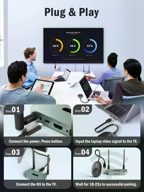 Transmisor de Video Inalámbrico 4K HDMI a HDMI o VGA Lemorele Q5R1 7