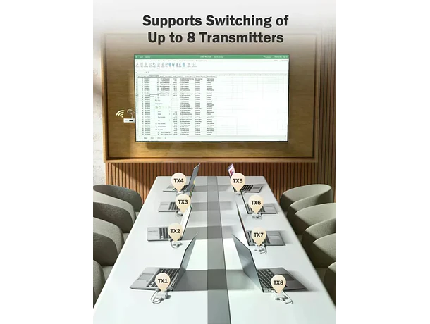 Transmisor Adicional para Sistema P200 Lemorele