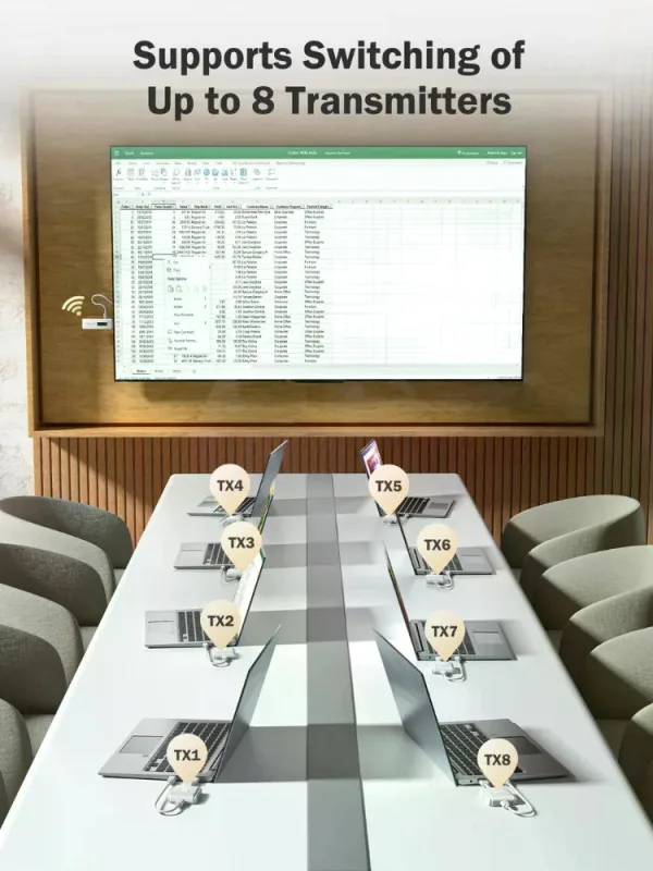 Transmisor Adicional para Sistema P200 Lemorele 2