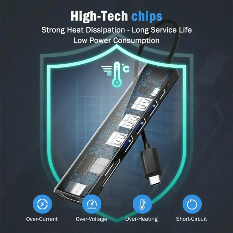 Hub USB-C 7 en 1 con HDMI, Lector SD y Micro SD Lemorele TC70L 3