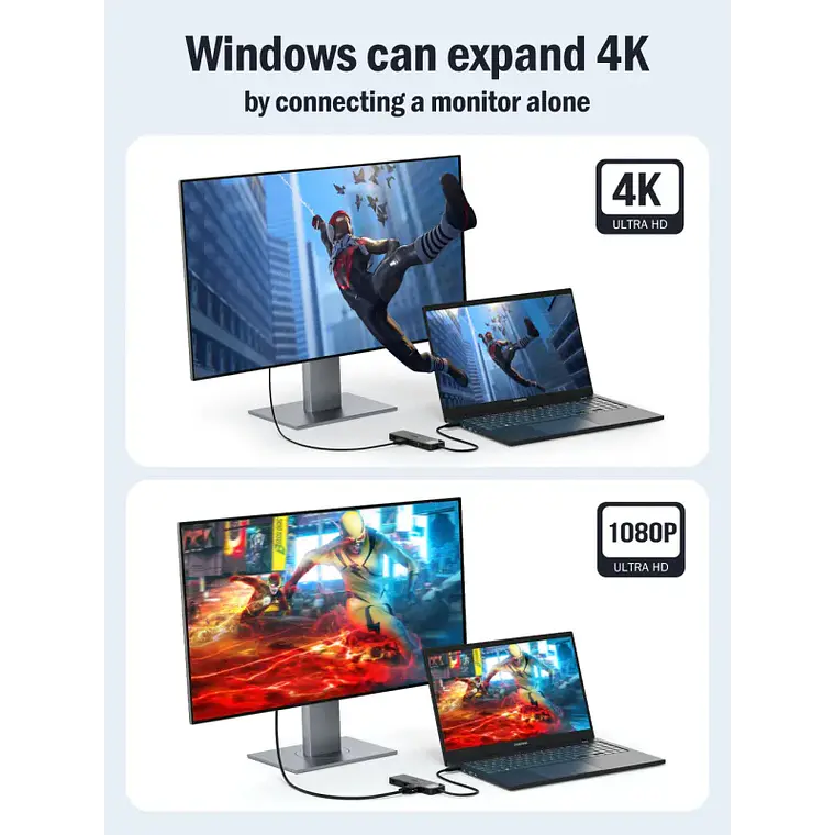 Docking Station USB-C 10 en 1 con Triple Salida de Video y Audio 3,5 mm Lemorele TC94 4