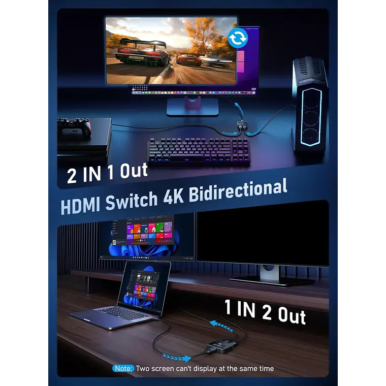 Switch HDMI Bidireccional 4K 60Hz Lemorele HS001 3