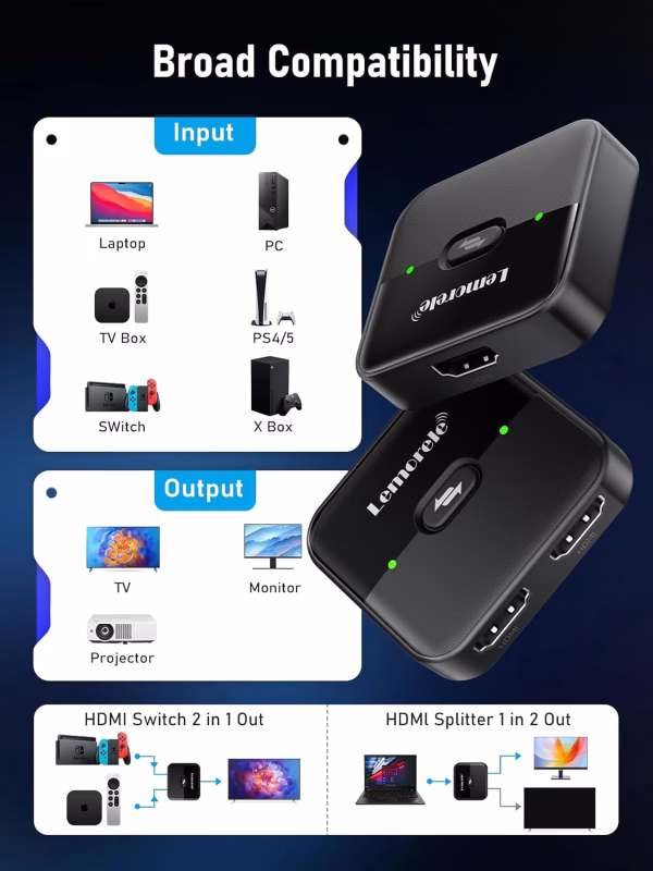 Switch HDMI Bidireccional 4K 60Hz Lemorele HS001 2