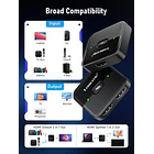 Switch HDMI Bidireccional 4K 60Hz Lemorele HS001 2