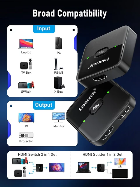 Switch HDMI Bidireccional 4K 60Hz Lemorele HS001