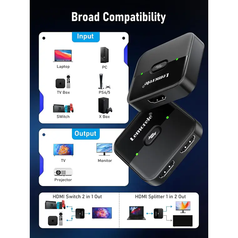 Switch HDMI Bidireccional 4K 60Hz Lemorele HS001 2