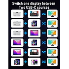 Conmutador KVM para 2 Computadores y Múltiples Periféricos Lemorele H200 6