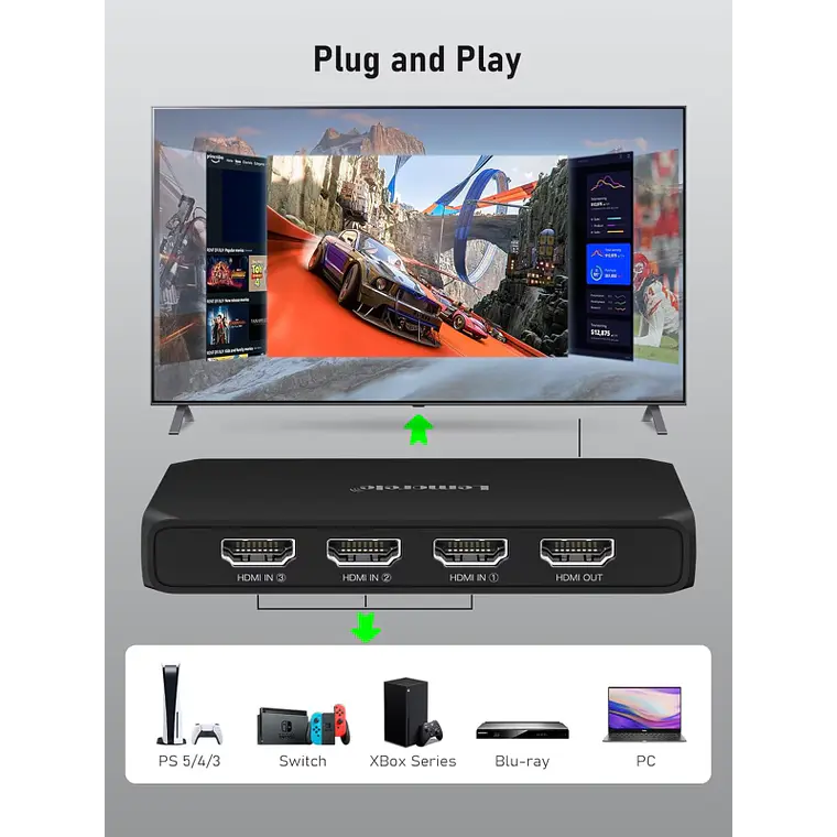Switch HDMI 4K con Control Remoto Lemorele G99 6