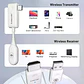 Transmisor de Video Inalámbrico USB-C a HDMI Lemorele P10 - Miniatura 5
