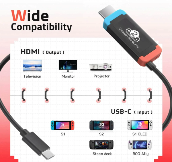 Cable USB-C a HDMI para Nintendo Switch 2 Lemorele L100 6