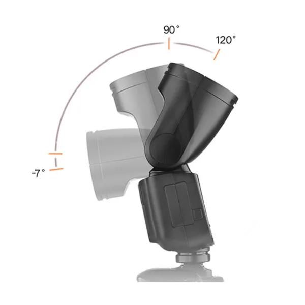 Flash TTL de Cabezal Circular para Sony Godox V1-S 3