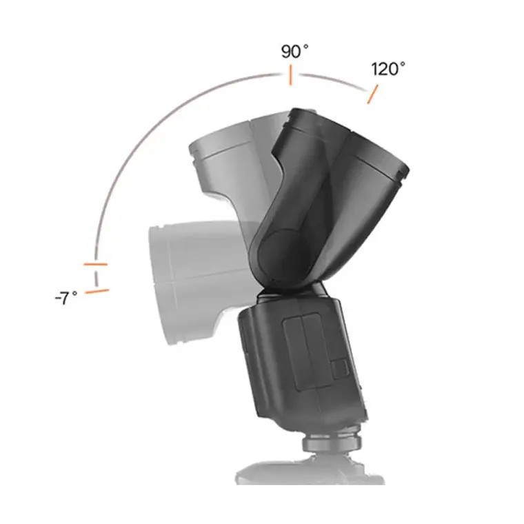 Flash TTL de Cabezal Circular para Sony Godox V1-S 3
