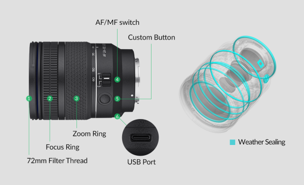 Lente Premium Full Frame 24-60 mm f/2.8 para Sony E Schneider-Kreuznach x Samyang AF 24-60mm F2.8 FE 3