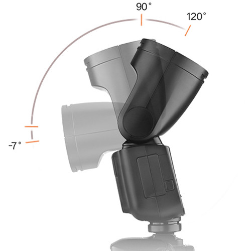 Flash TTL 76 W de Cabeza Circular Magnética para Canon Godox V1-C 3