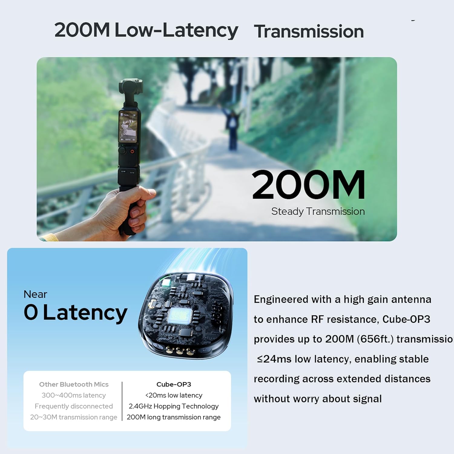 Kit de Micrófono Inalámbrico para Osmo Pocket hasta 200 m Godox Cube-OP3 7