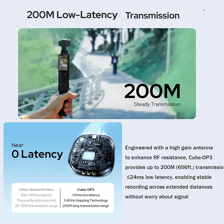 Kit de Micrófono Inalámbrico para Osmo Pocket hasta 200 m Godox Cube-OP3 7
