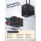 Capturadora de Video 1080p con Hub USB-C Lemorele AC12 3