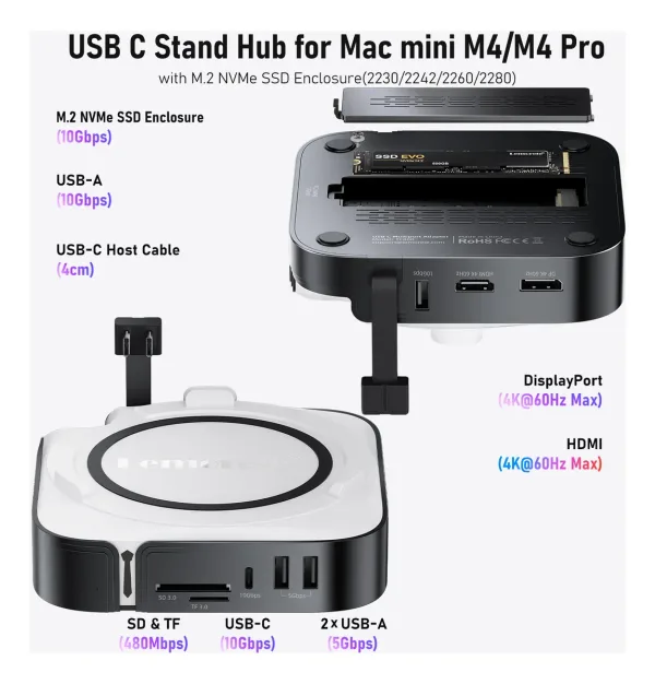 Docking Station para Mac Mini M4 Lemorele TC800 7
